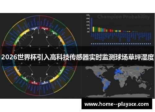 2026世界杯引入高科技传感器实时监测球场草坪湿度