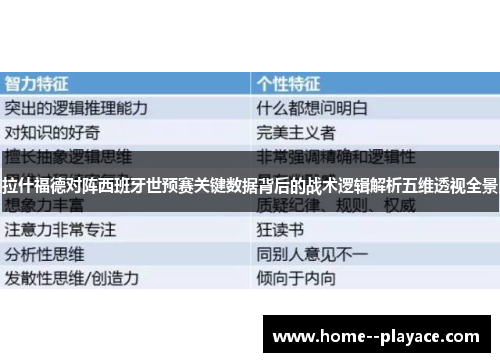 拉什福德对阵西班牙世预赛关键数据背后的战术逻辑解析五维透视全景